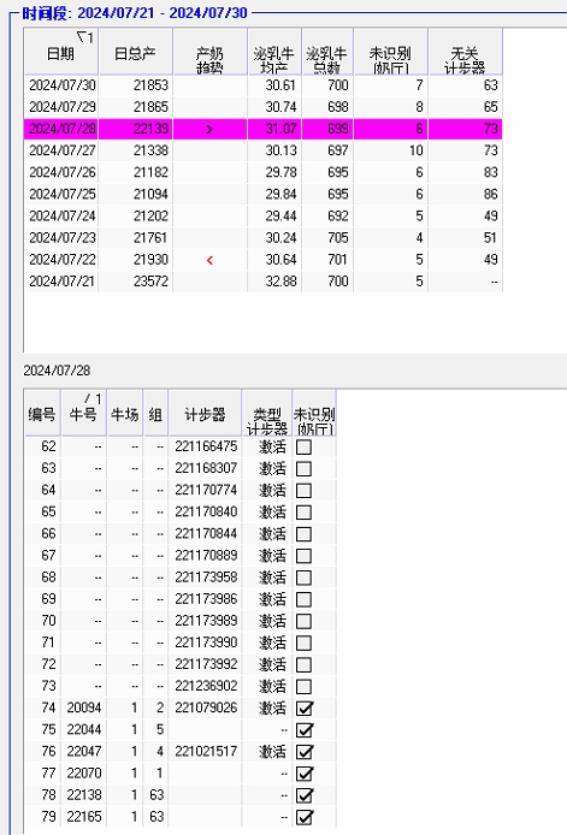 P74#y1